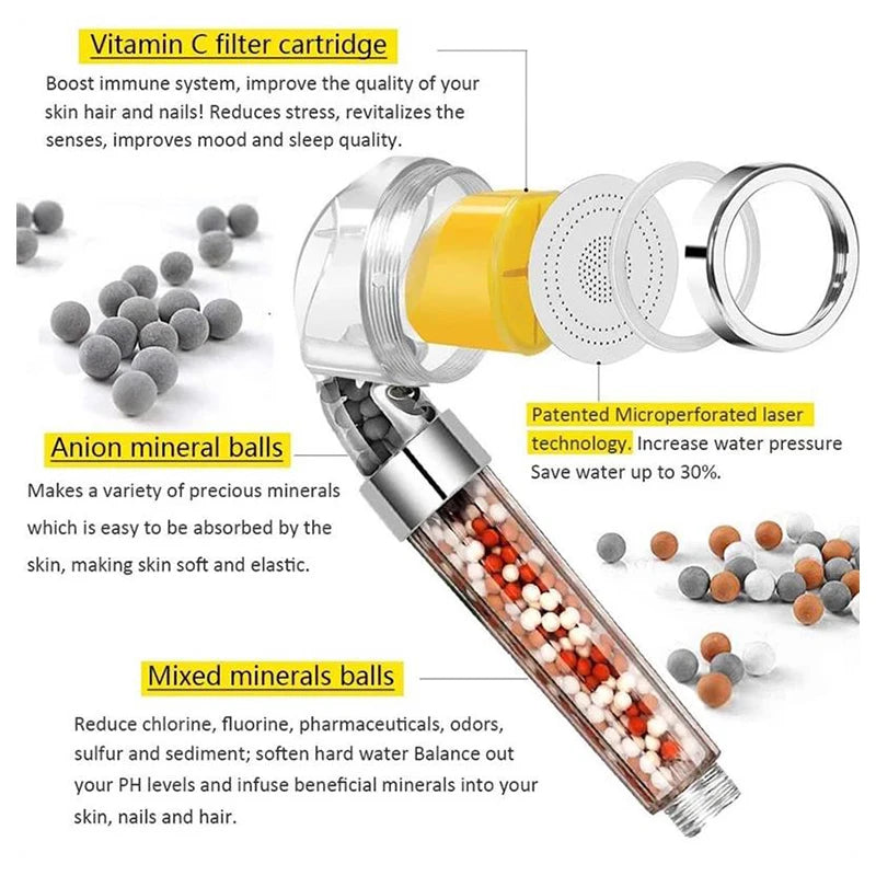 Shower Head With Vitamin C,High Pressure Shower Head Water Saving,SPA Shower Head,Water Massage Shower Bathroom Accessories Oasis Select