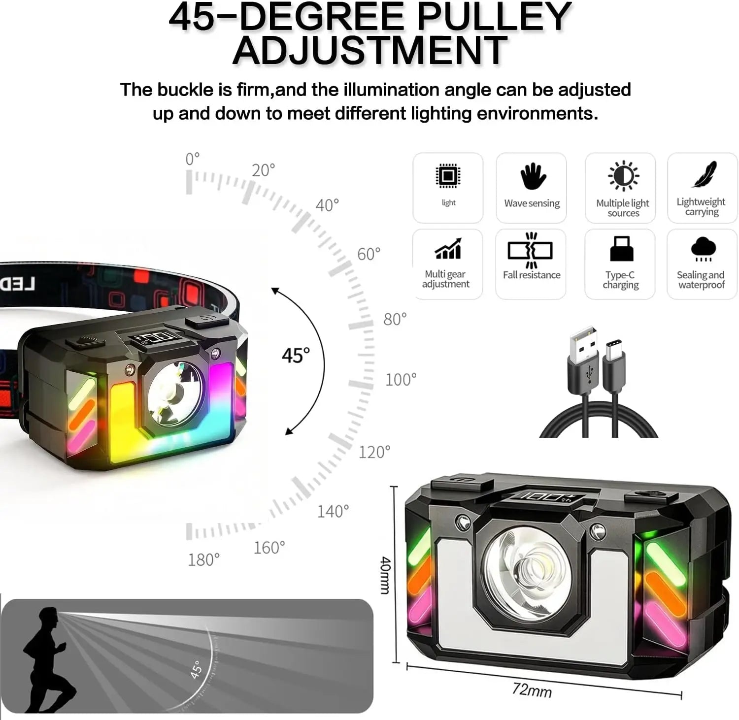 Rechargeable LED Headlamp, Super Bright Head Torch with 4 Modes and Multicoloured RGB Lighting, Sensor Control, Lightweight Oasis Select