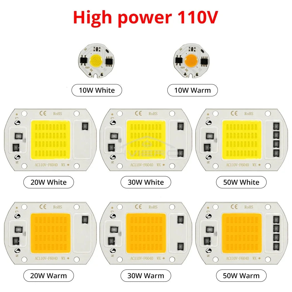 HVIERO COB LED Spotlight Bulb 10–50W | Garden Flood Light