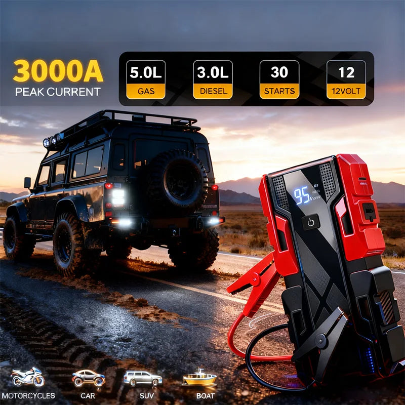 12V Portable Car Jump Starter: 99800mAh Large Capacity Lithium Booster for 8.0L Gas & 5.5L Diesel Engines Oasis Select