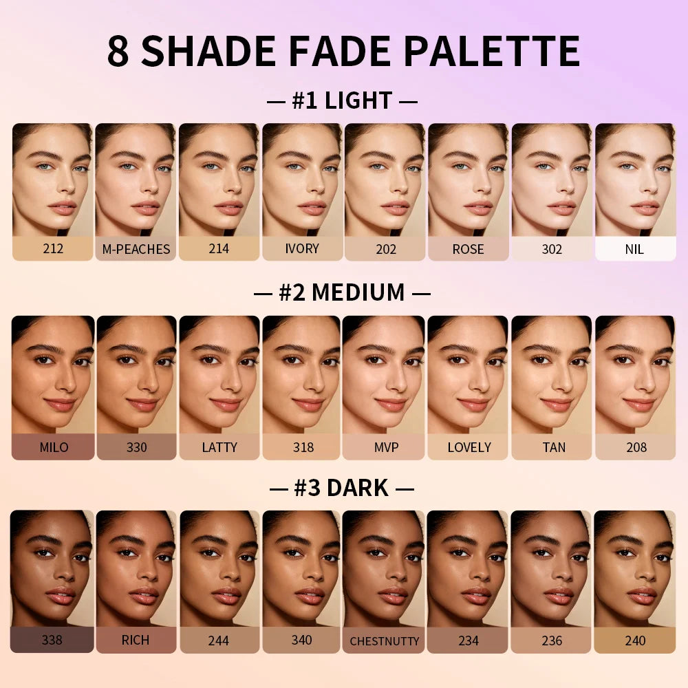 8 Shade Soft Matte Cream Concealer Palette Full Coverage Fade Dark Circles Blemishes Waterproof Long Lasting Oil Control Makeup Oasis Select