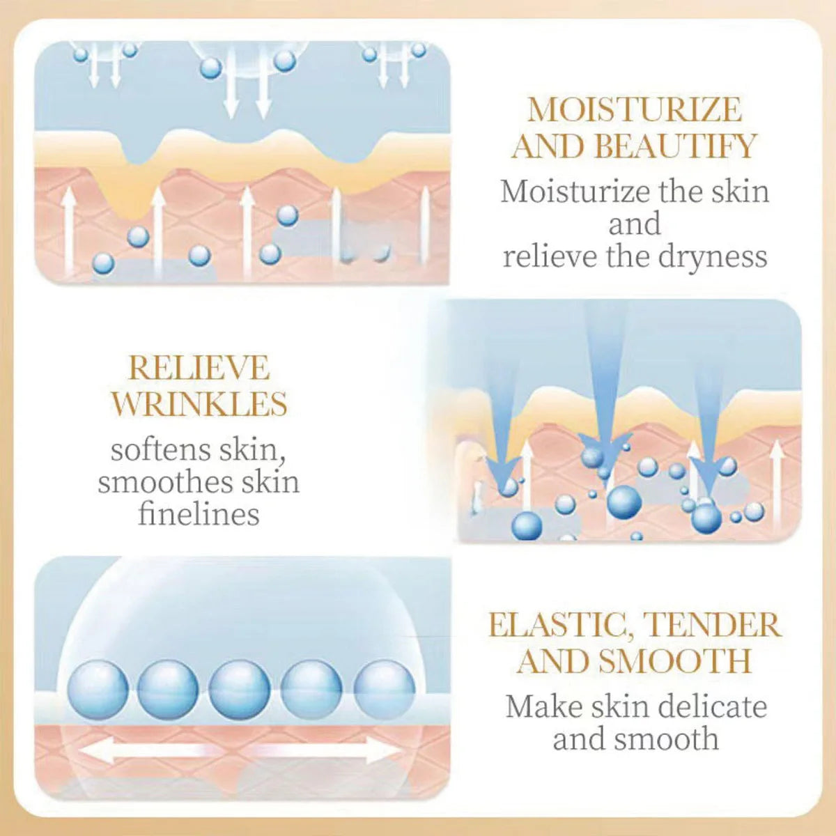 TRSTAY Collagen Peptide Facial Essence – Firming & Lifting Serum