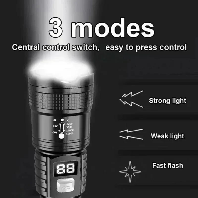 Rechargeable LED Flashlight – Zoomable Waterproof Outdoor Torch