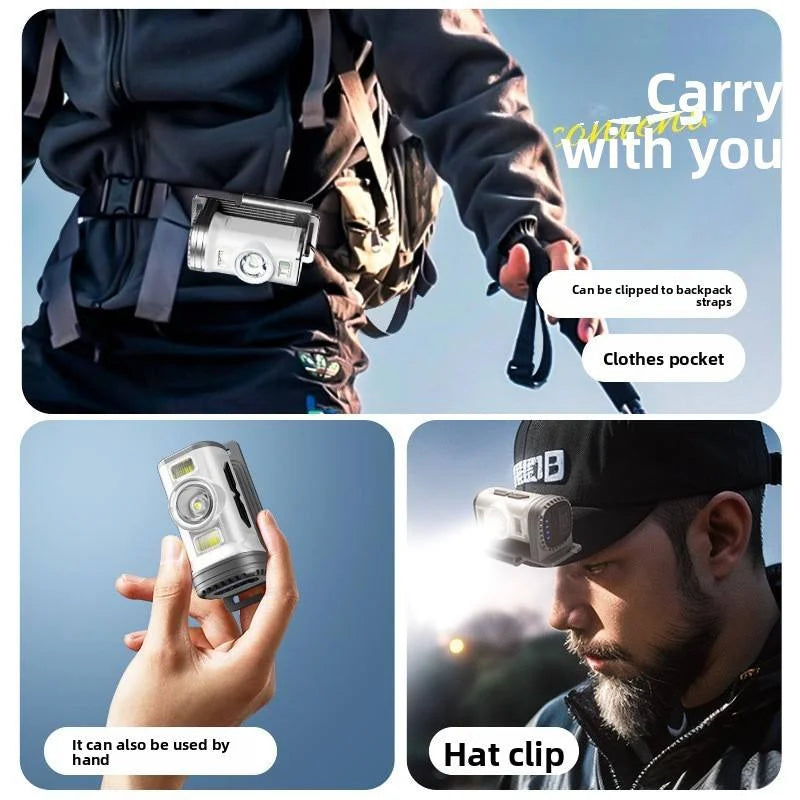 Mikenoon LED Headlamp Motion Sensor | Rechargeable, Waterproof