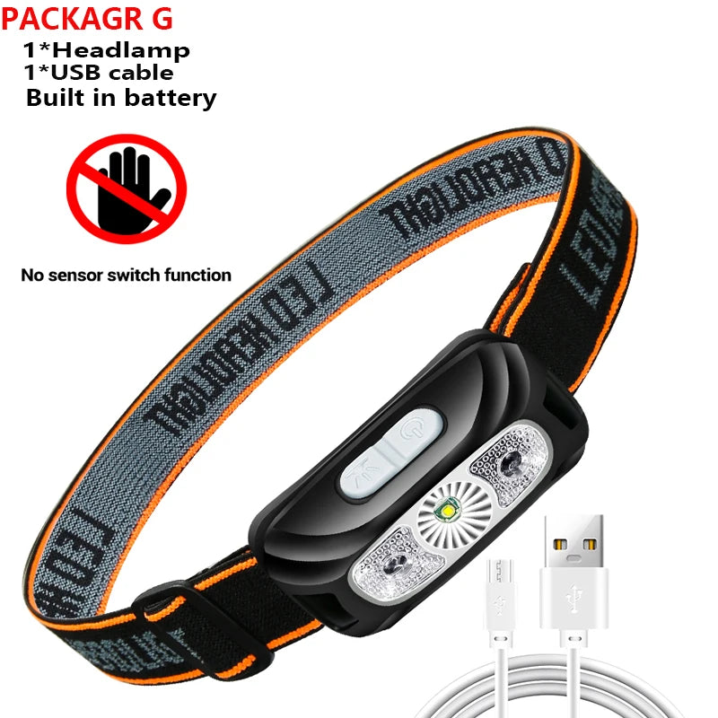 USB Rechargeable COB LED Headlamp with Motion Sensor | 5W