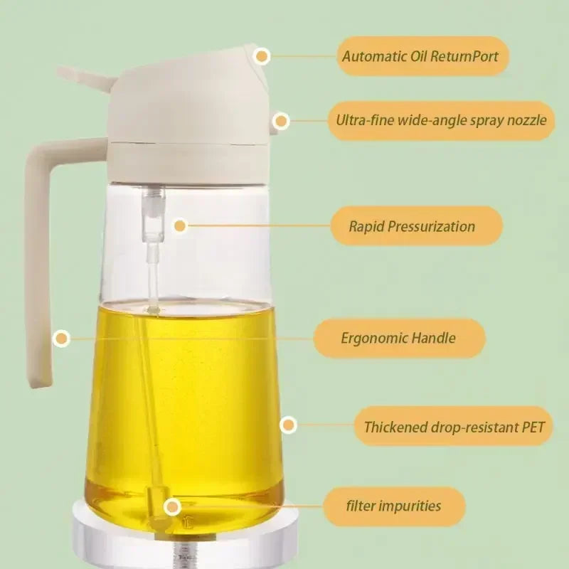 Olive Spray Dispenser Oil Dispenser Bottle for One Kitchen Oil Spray Oil Polisher Bottle Kitchen Storage for Camping Bbq Baking Oasis Select