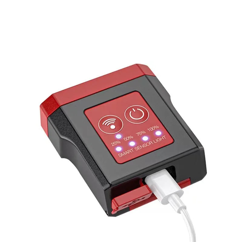 SHINEKNOT Clip-On LED Headlamp | Waterproof USB-C Rechargeable