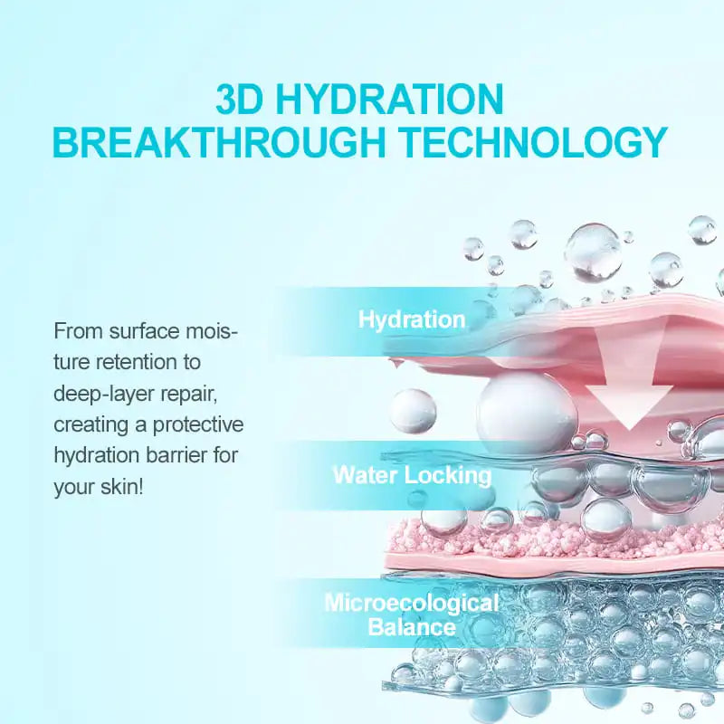 Hyaluronic Acid Moisturizing Face Cream Long-lasting Hydration Removal Enlarged Pore Rich Moisturizer Dry Skin Facial Skin Care Oasis Select