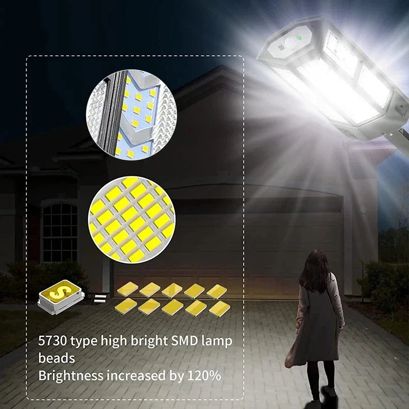20000LM Powerful Outdoor Solar Lamp 3 modes Motion Sensor External Solar Lamp IPX65 Sunlight Yard Street Solar Outdoor Lighting Oasis Select