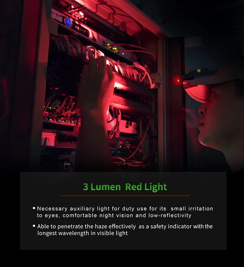 Novelties Lamp Night Lights Led Warning Lamp Police Inspection Chest Clip Blue-Red Flash Portable Shoulder Light Oasis Select