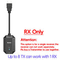 50M 1080P Wireless Video Transmitter Receiver HDMI-Compatible Extender Display Adapter Cable Screen Mirror for Camera PC To TV Oasis Select Only Receiver-RX