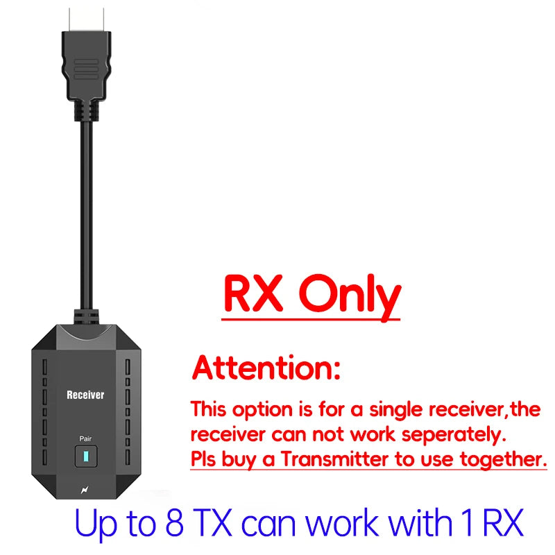 50M 1080P Wireless Video Transmitter Receiver HDMI-Compatible Extender Display Adapter Cable Screen Mirror for Camera PC To TV Oasis Select Only Receiver-RX