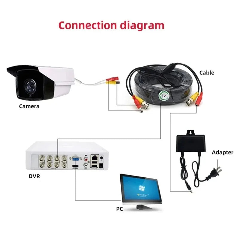 10M/32.8Foot BNC Cable BNC+DC Power Video Extension Cable for CCTV DVR Camera Video Power Supply Security Surveillance Accessory Oasis Select