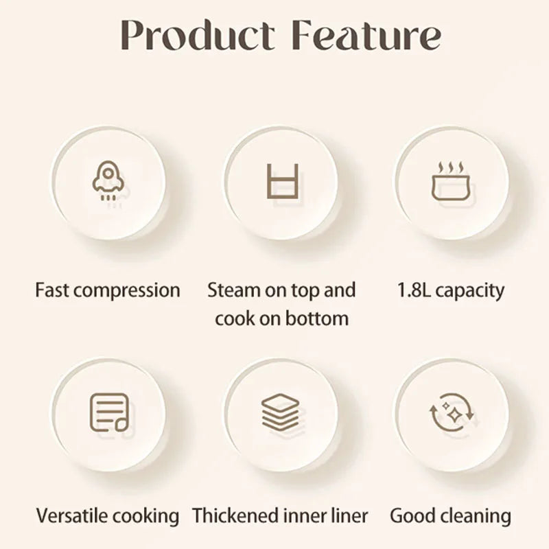 URGGU 1.8L Mini Rice Cooker – Rice, Soup & Boil | 110V–220V