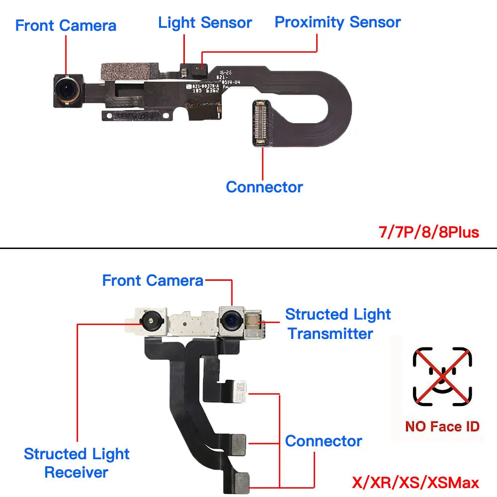 iPhone Front Camera Flex Cable Replacement 7–12 Pro Max