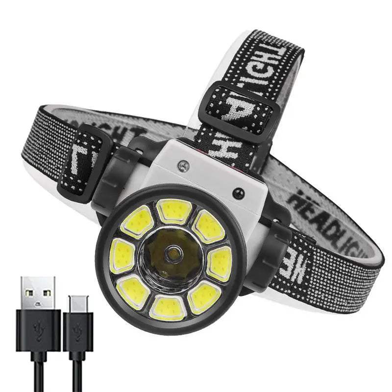 Mikenoon Rechargeable LED Headlamp | Motion Sensor & COB