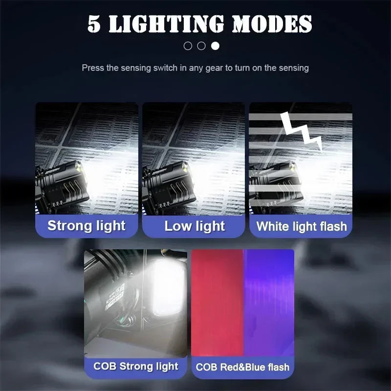 LED Motion Sensor Headlamp 1200LM COB Rechargeable IPX4
