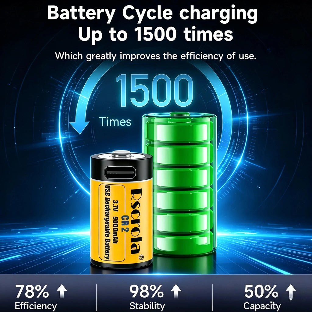 Long-Lasting CR2 Rechargeable Battery 9000mAh 3.7V, High Capacity Li-ion USB Fast Charge for GPS Camera Medical Oasis Select