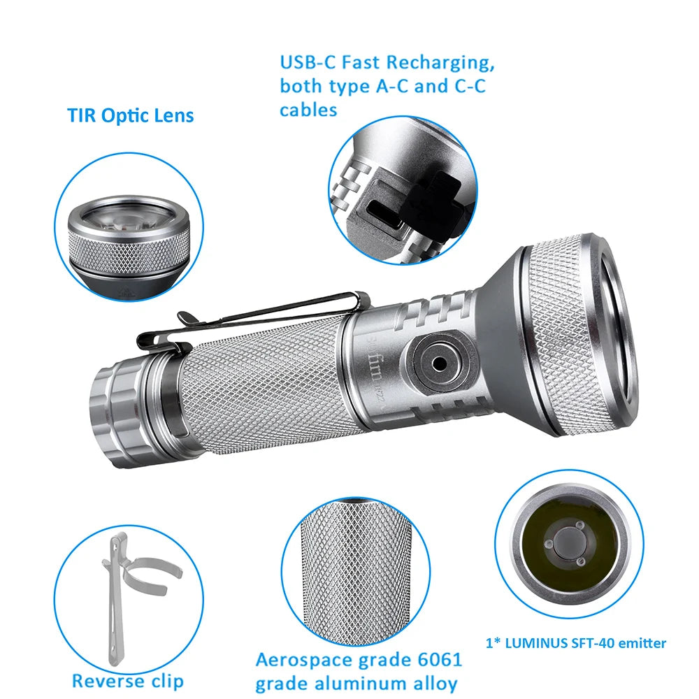 Sofirn IF22A 2100lm LED Flashlight | USB-C Rechargeable Torch