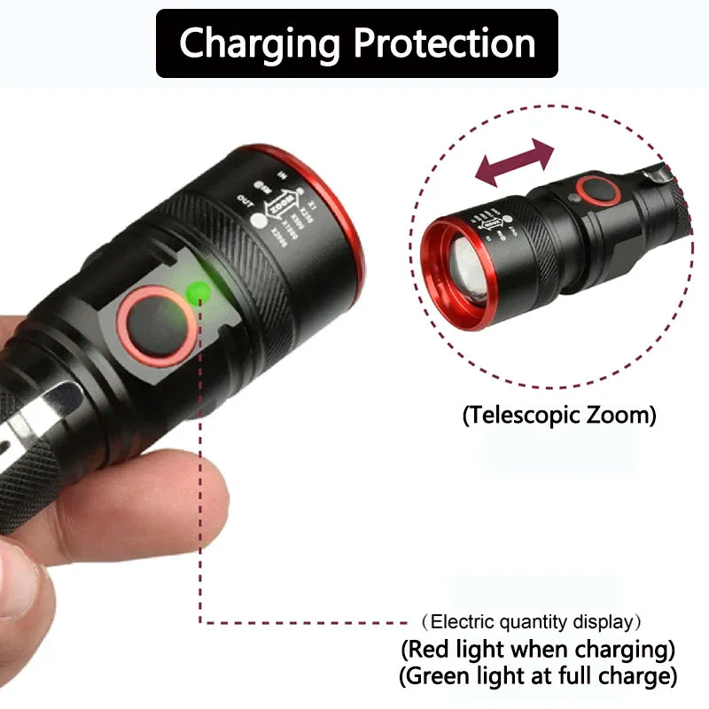 POCKETMAN 1800 Lumen Zoomable LED Flashlight | Waterproof