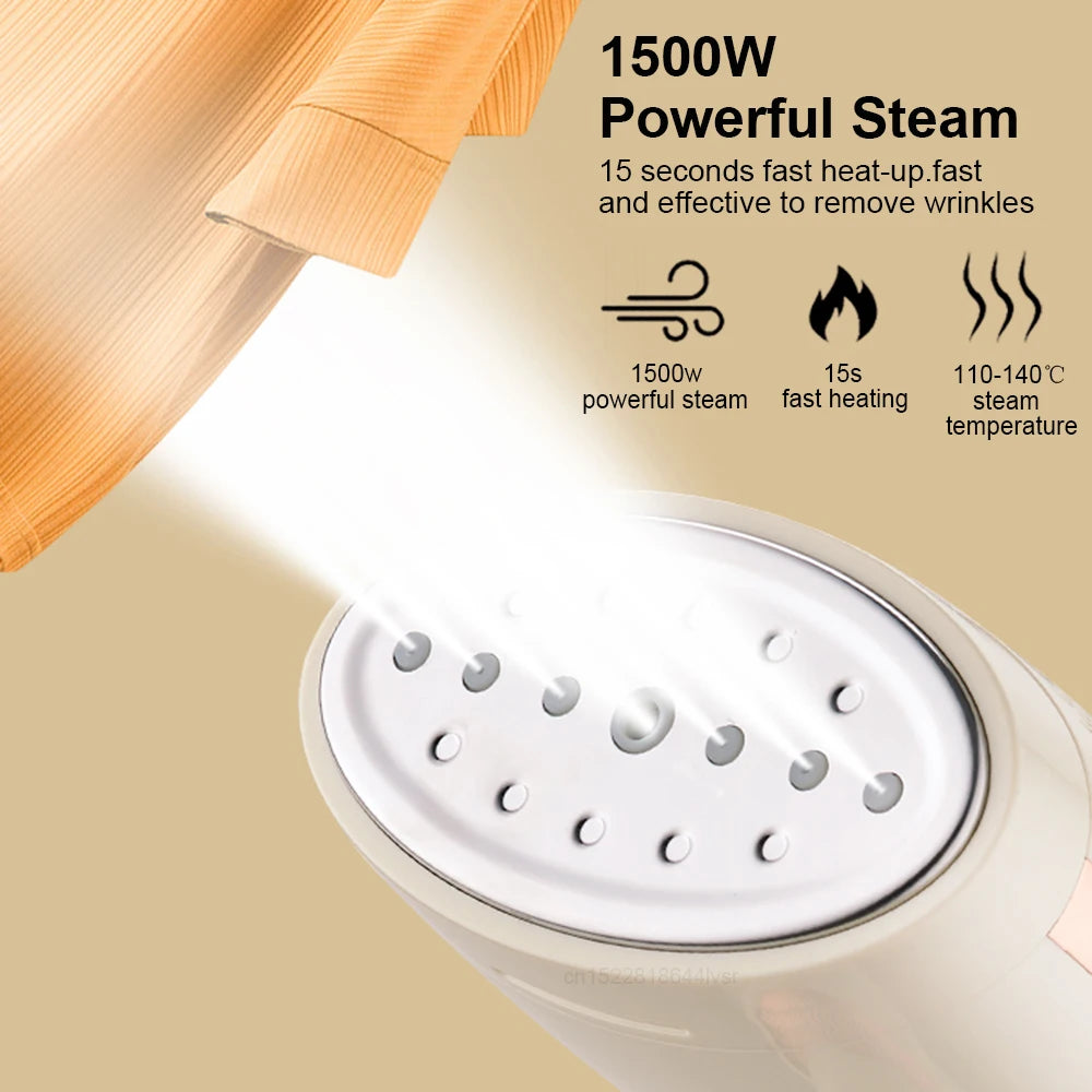 URGGU 1500W Portable Handheld Garment Steamer – Home & Travel