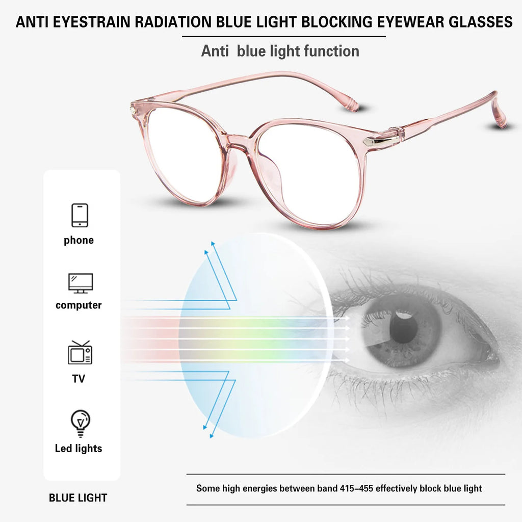 Blue Light Blocking Gaming Glasses – Anti-Fatigue Unisex Blue Light Glasses Oasis Select Pink