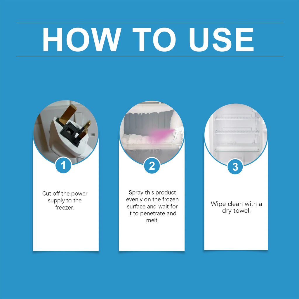 Jakehoe Freezer Defrosting Spray Ice Removal Deodorization Fast Acting For Refrigerator Ice Maker Household Multi-Purpose Spray Oasis Select