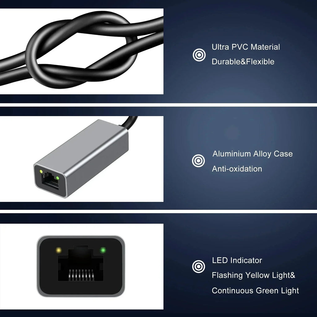 1000Mbps USB Type C Ethernet Adapter RJ45 Network Card for MacBook PC Windows XP 7 Internet Cable Lan USB for Android Oasis Select
