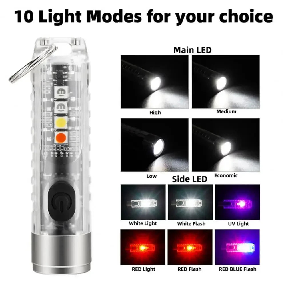 ZHIYU S11 Mini Keychain Flashlight – 400LM, USB-C, Magnetic