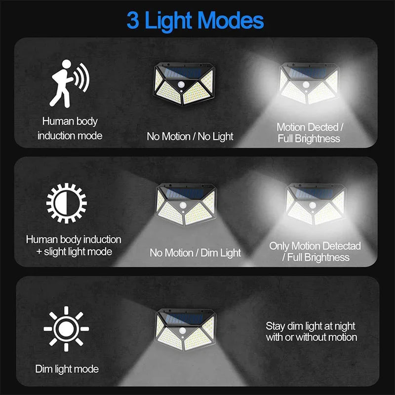 100 LED Wall Lights Outdoor Solar Lamp PIR Motion Sensor Solar Powered Sunlight Street Light for Garden Decoration Oasis Select