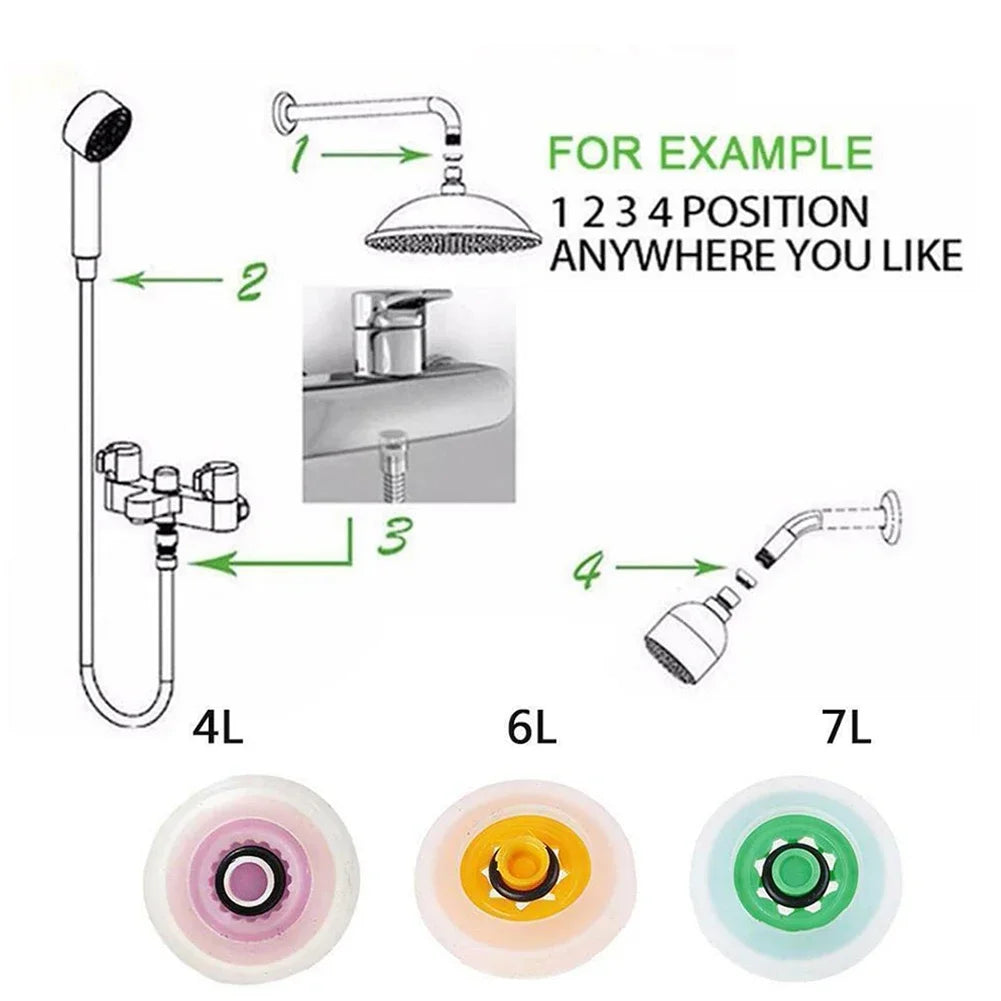5pcs Shower Flow Reducer Limiter Set Water Saving 4L 6L 7L 9L/min Hose Restrictor HA Series Top Spray Shower Oasis Select