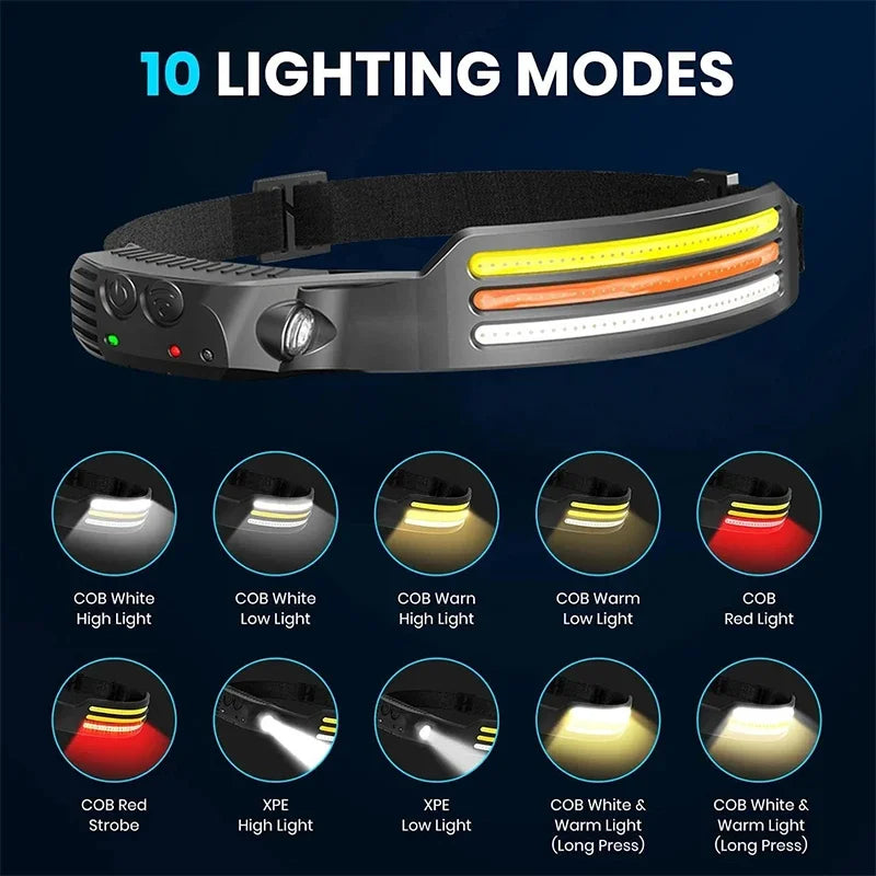 COB LED Headlamp Motion Sensor 10 Modes USB-C Rechargeable