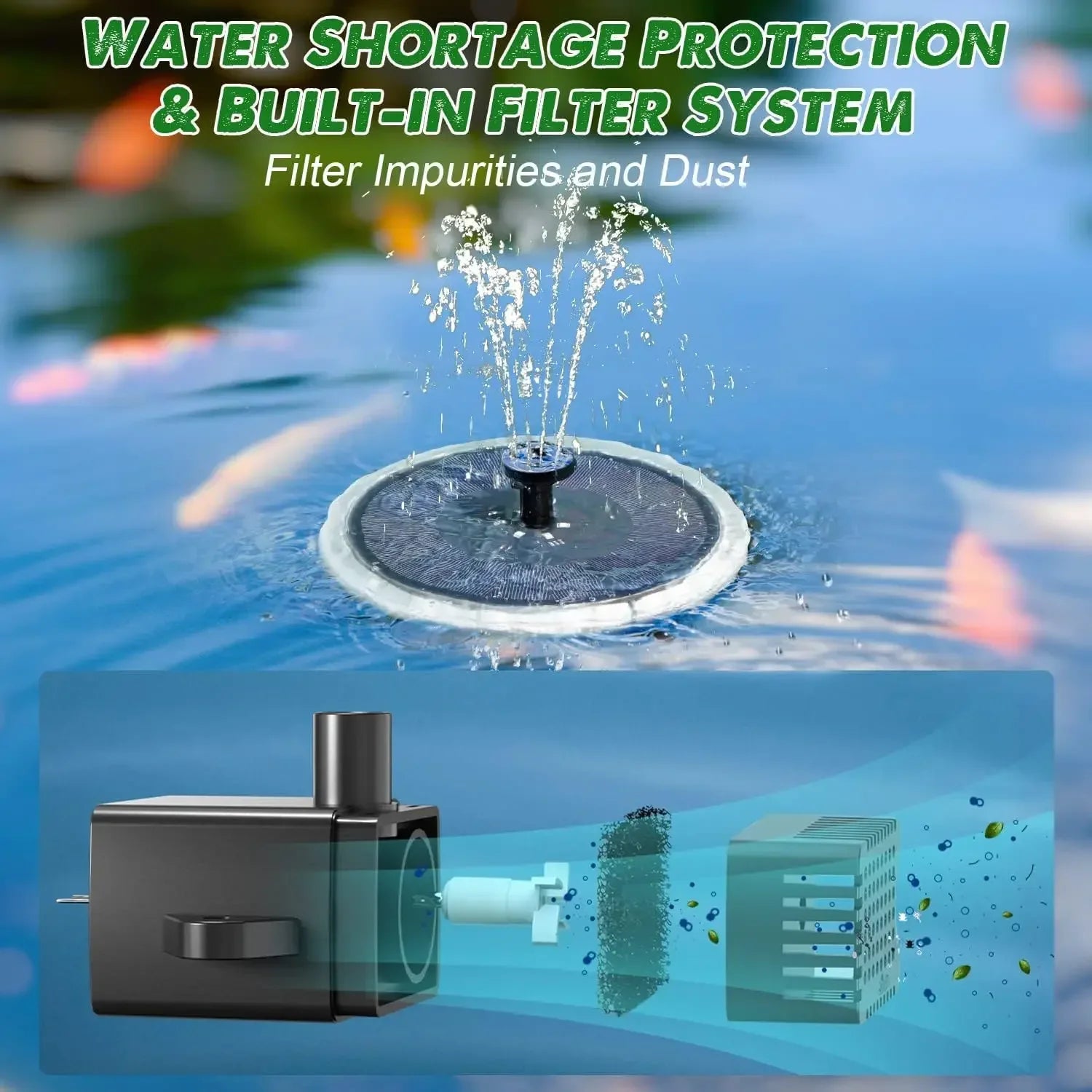 Solar Fountain with LED Lights Matte Panel, Built-in Battery Bird Bath Fountains Solar Power Pump for Pond, Outdoor,Garden,Pool Oasis Select