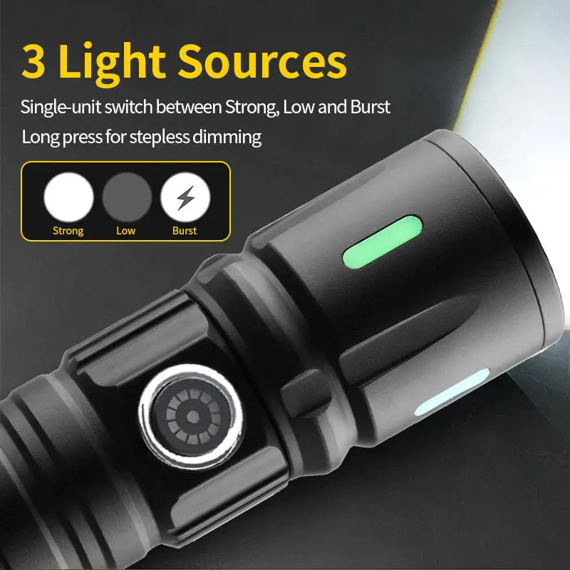 Mikenoon Rechargeable LED Zoom Flashlight | Camping Torch