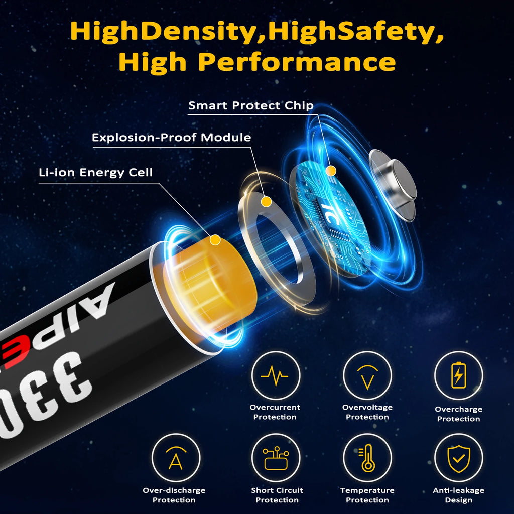 AIPEKE USB Aa rechargeable batteries 3300mWh aa lithium rechargeable batteries 1.5v for Hunting Camera Remote Control Mouse Oasis Select