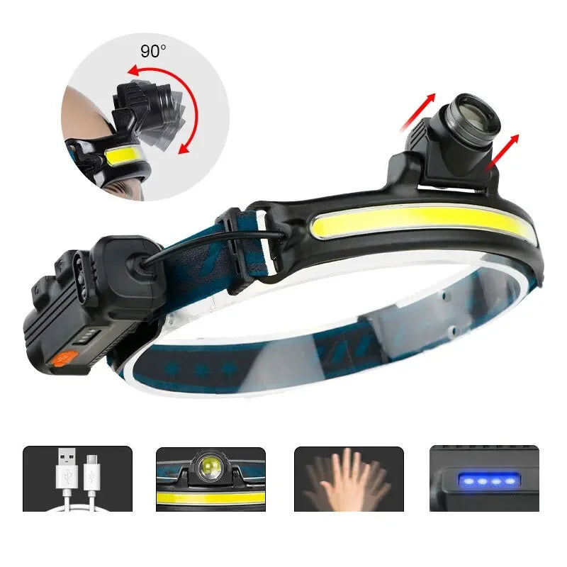 ESMARTER COB LED Headlamp USB Rechargeable 6 Modes Zoomable