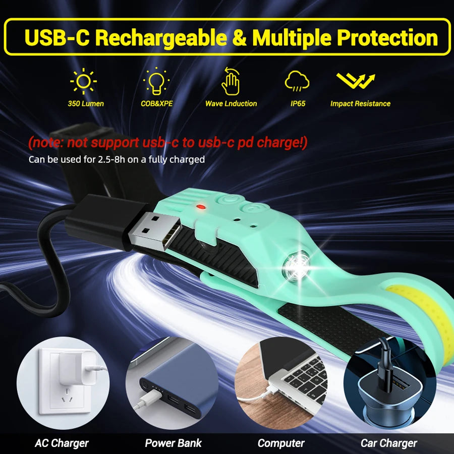 Super Bright Induction Headlamp COB+LED Sensor Head Flashlight 18650 Battery USB Rechargeable torch Camping Fishing Work Lights Oasis Select
