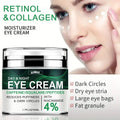 LAIKOU Nicotinamide Eye Cream – Hyaluronic Acid & Retinol 50ml