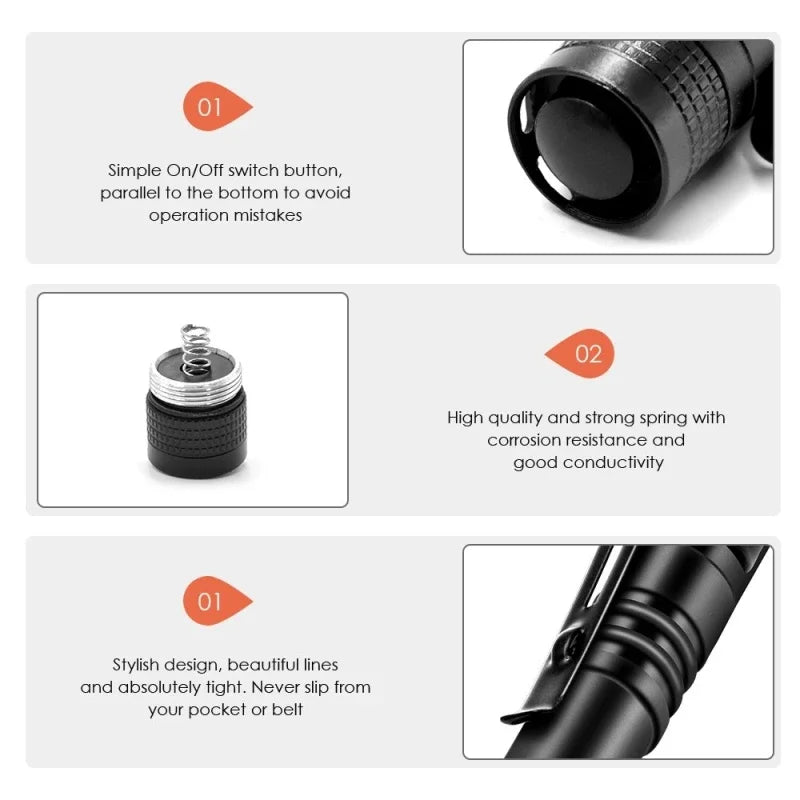 ESMARTER Mini LED Pen Light 250 Lumen Pocket Flashlight