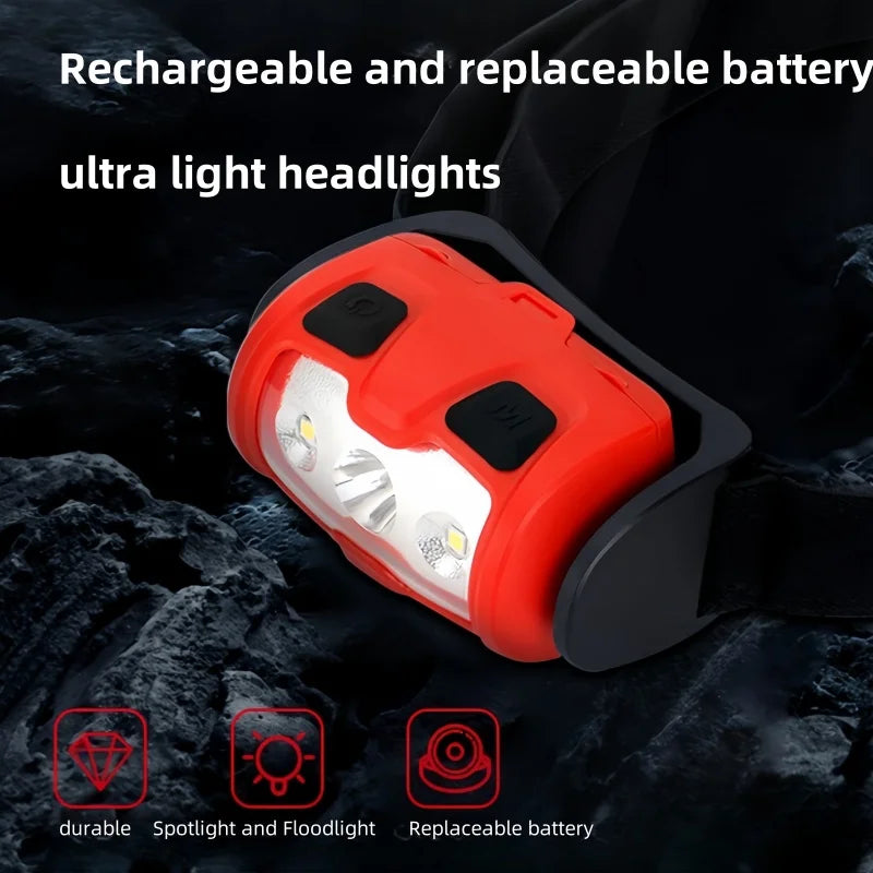 SHINEKNOT LED Headlamp USB Rechargeable Waterproof Camping