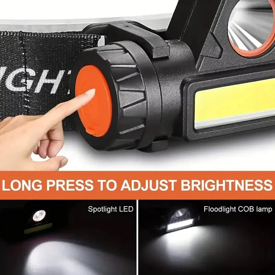 USB Rechargeable LED Headlamp | XPE COB Magnetic Torch