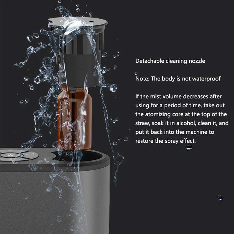 Dual-Head Portable Aroma Diffuser – Car & Home | U10