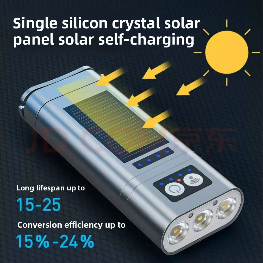 SHINEKNOT 120H LED Headlamp – Power Bank & Magnetic Mount