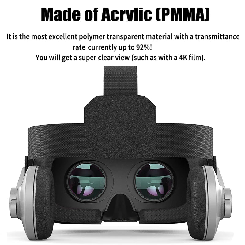 VR Shinecon SC-G07E 3D VR Headset for iPhone & Android