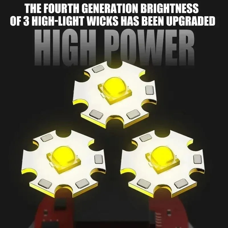 Mini Rechargeable LED Flashlight – 1000 Lumen, 5 Modes, Pen Clip
