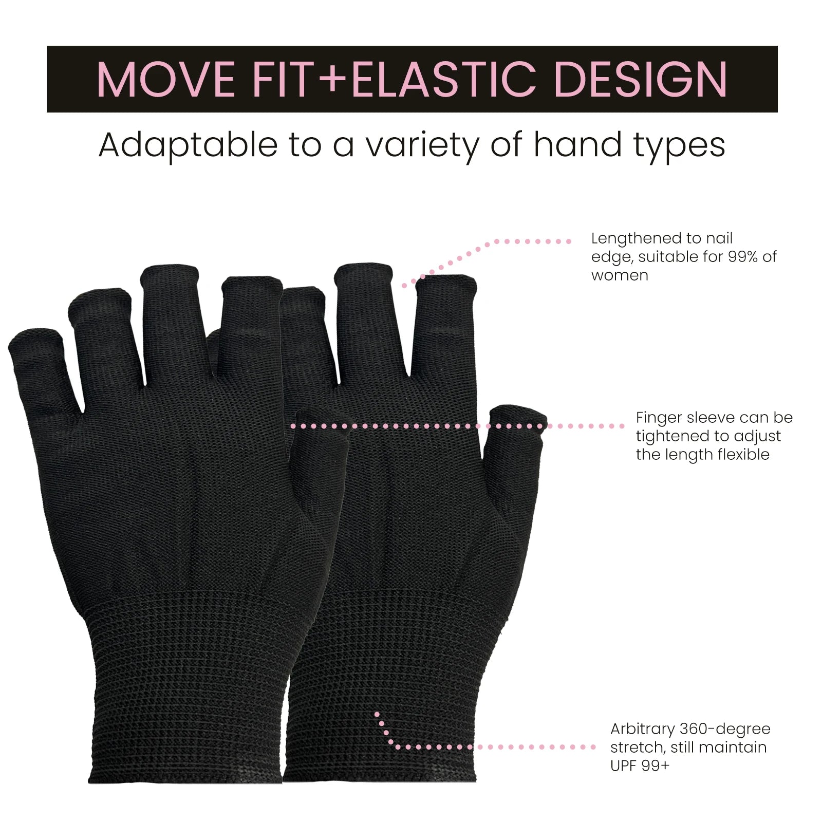 UV Protection Gloves for Nail Art – Anti-Tanning UV Lamp