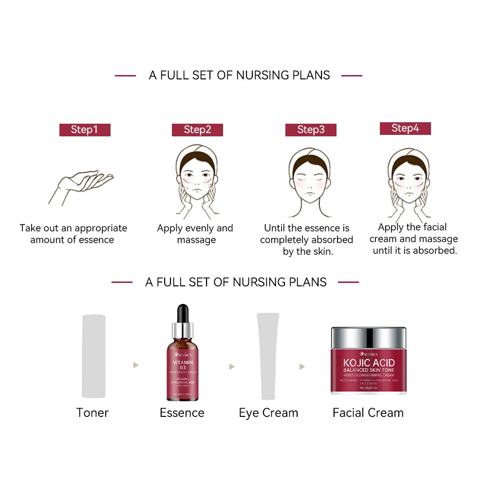 Kojic Acid Cream & Vitamin B3 Serum Set – Brightening Duo