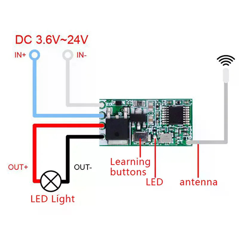 433mhz DC 3.6V 5V 9V 12V 24V 1CH Mini Relay Wireless RF Remote Control Switch LED Lamp Controller Micro Receiver Transmitter DIY Oasis Select