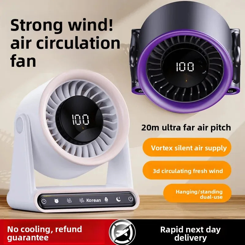 URGGU USB Desktop Fan – Ultra Quiet, Remote Control, 5W
