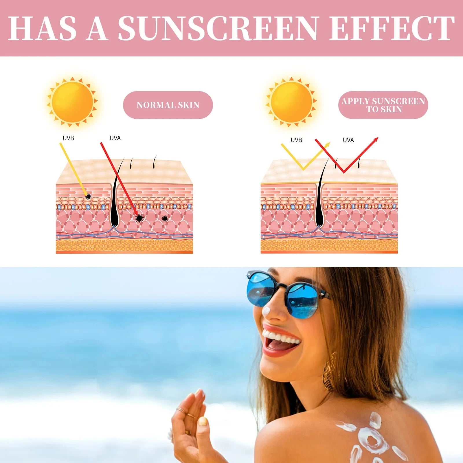 Sunscreen Spf 50+ Pa+++ Uv Protection Isolation Sunblock Refreshing Brightening Hydrating Waterproof Makeup Whit-ening Sun Cream Oasis Select